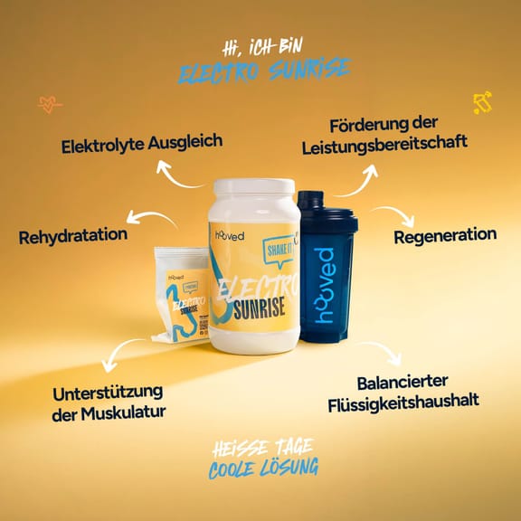 Weiße Protein-Dose mit gelber Etikette, blaue und weiße Schrift, Logo eines Pferdes, Produktname "Electro Sunrise" und Slogan "Shake It".